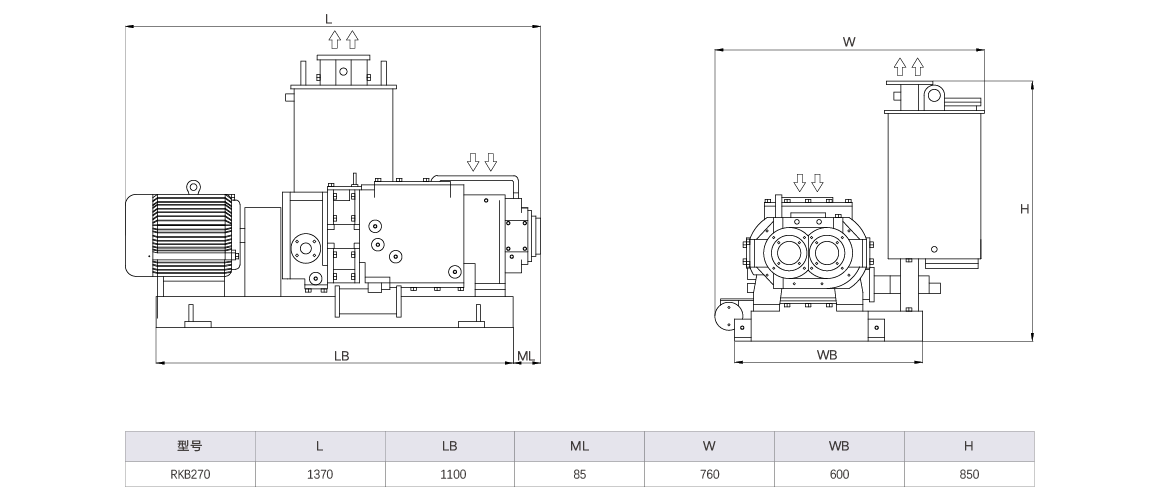 RKB0270干式螺桿真空泵